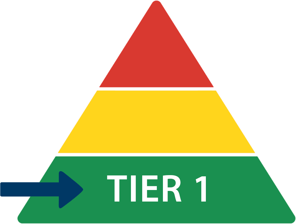 multi-tiered system of support triangle with arrow pointing to tier 1